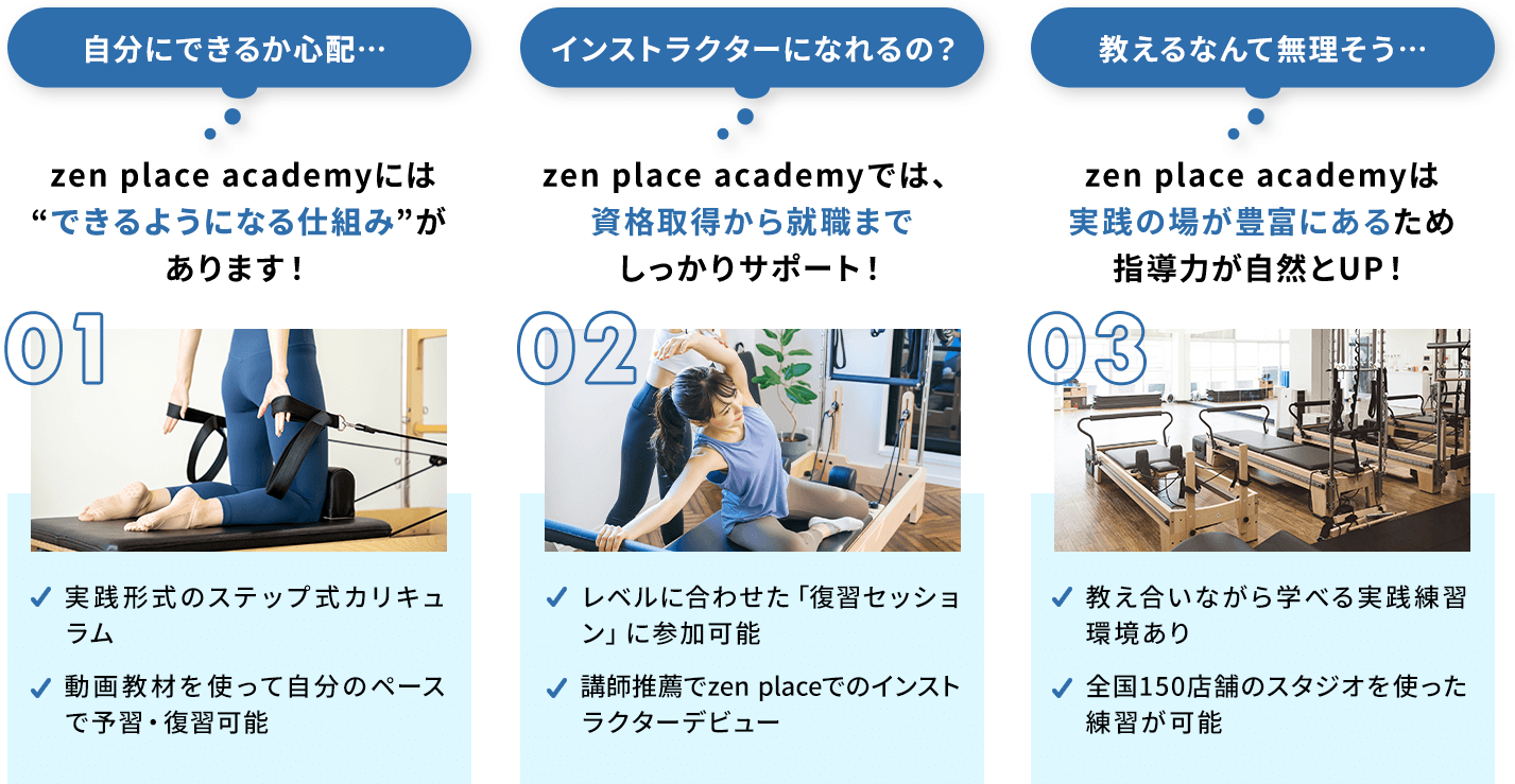 自分にできるか心配…→zen place academyには“できるようになる仕組み”があります!、インストラクターになれるの?→zen place academyでは、資格取得から就職までしっかりサポート!、教えるなんて無理そう…→zen place academyは 実践の場が豊富にあるため指導力が自然とUP!